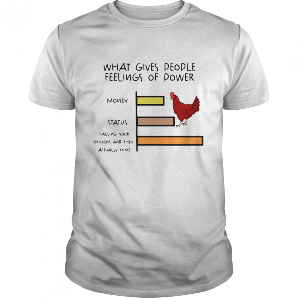 What Gives People Feelings Of Power Money Status Chicken T-shirt Classic Men's T-shirt