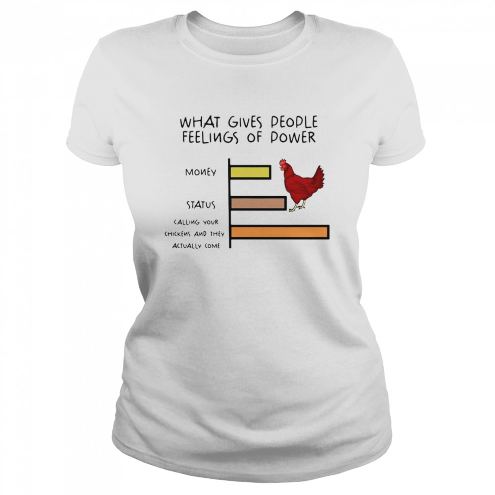 What Gives People Feelings Of Power Money Status Chicken T-shirt Classic Women's T-shirt