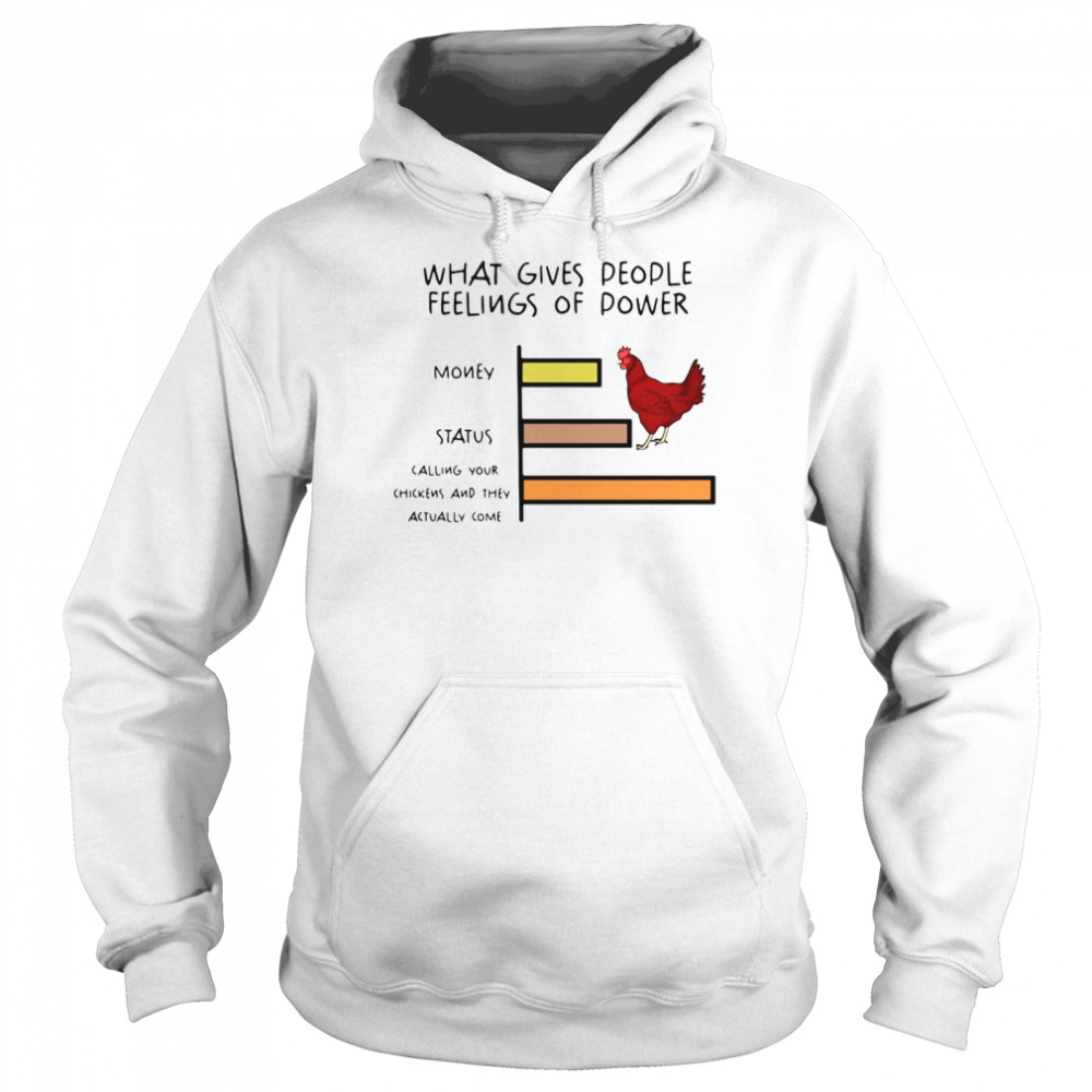 What Gives People Feelings Of Power Money Status Chicken T-shirt Unisex Hoodie