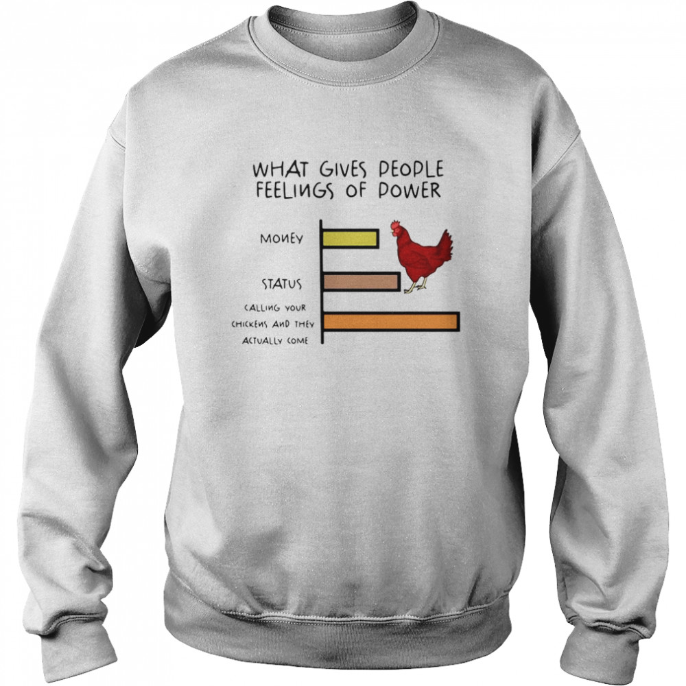 What Gives People Feelings Of Power Money Status Chicken T-shirt Unisex Sweatshirt