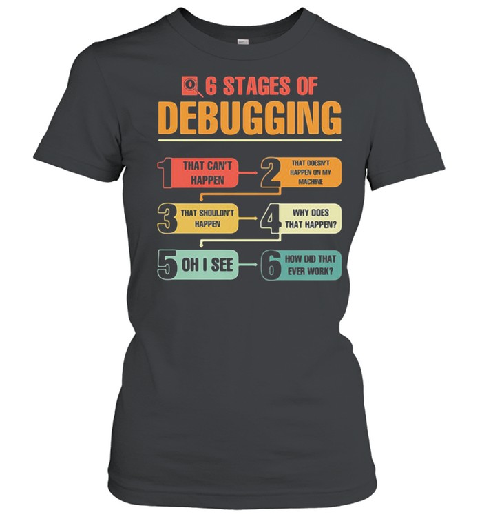 6 Stages Of Debugging Color Classic Women's T-shirt