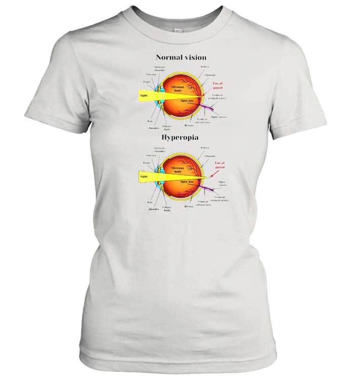 ormal Vision Hyperopia Ophthalmology T-shirt Classic Women's T-shirt