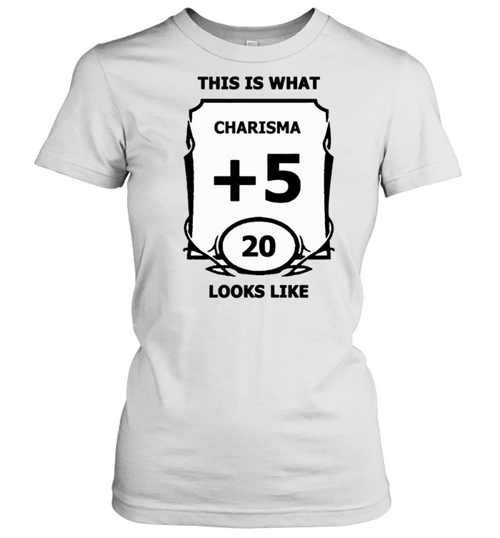 This is what charims looks like shirt Classic Women's T-shirt