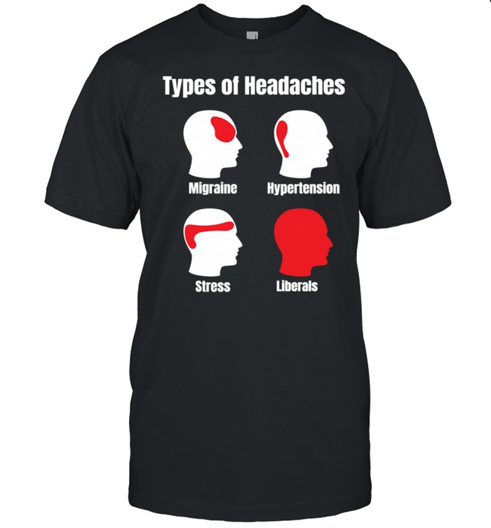 Headache Meme Red Area Liberals shirt Classic Men's T-shirt