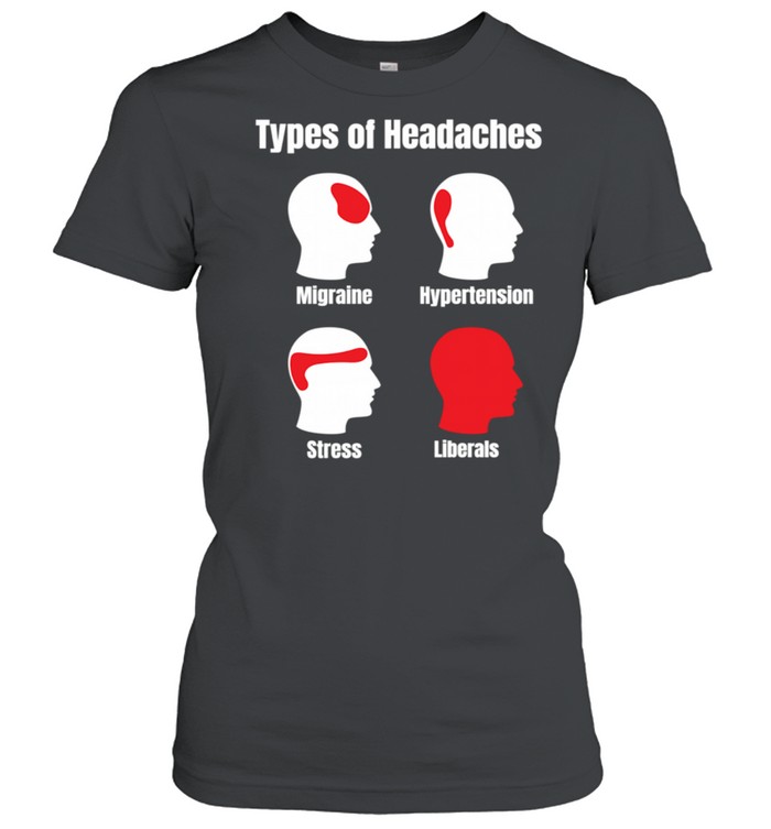Headache Meme Red Area Liberals shirt Classic Women's T-shirt
