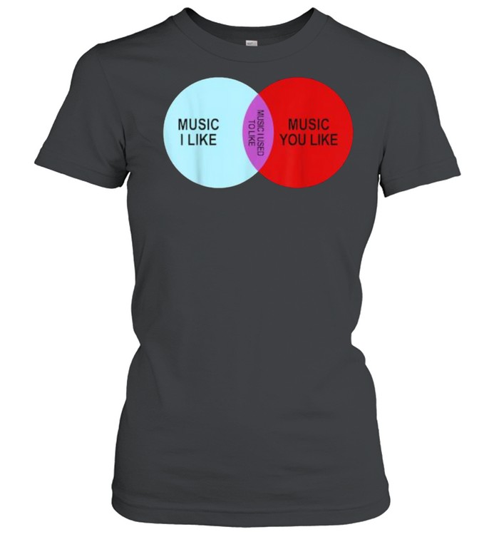 Music I Like Music I Used To Like Music You Like Classic Women's T-shirt