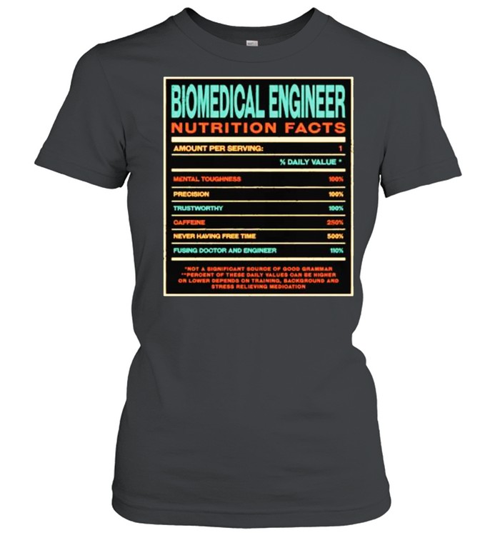 Biomedical Engineer Nutrition Facts Funny Engineering T- Classic Women's T-shirt