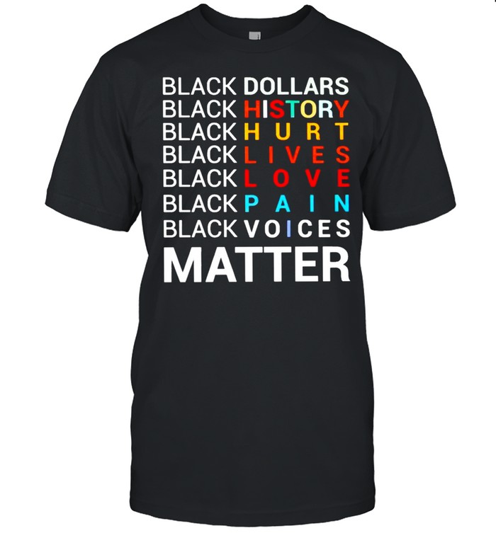 Black dollars black history black hurt black matter shirt Classic Men's T-shirt