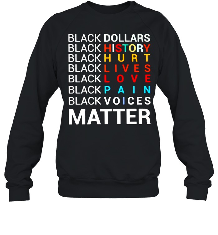 Black dollars black history black hurt black matter shirt Unisex Sweatshirt