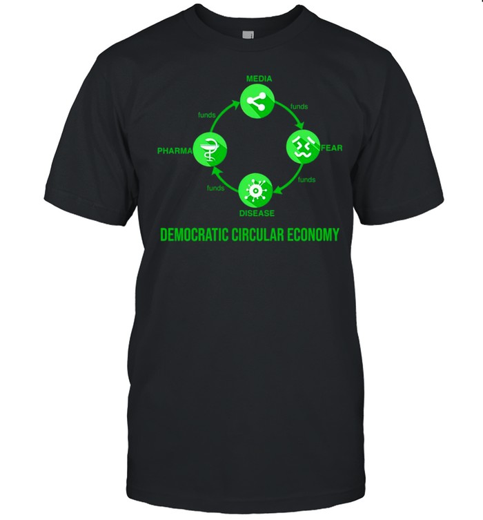 The Democratic Circular Economy  Classic Men's T-shirt