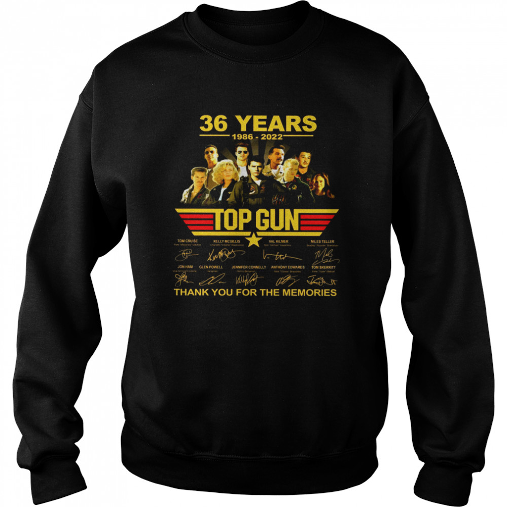 36 Years 1986 2022 Top Gun Thank You For The Memories - Copy Unisex Sweatshirt