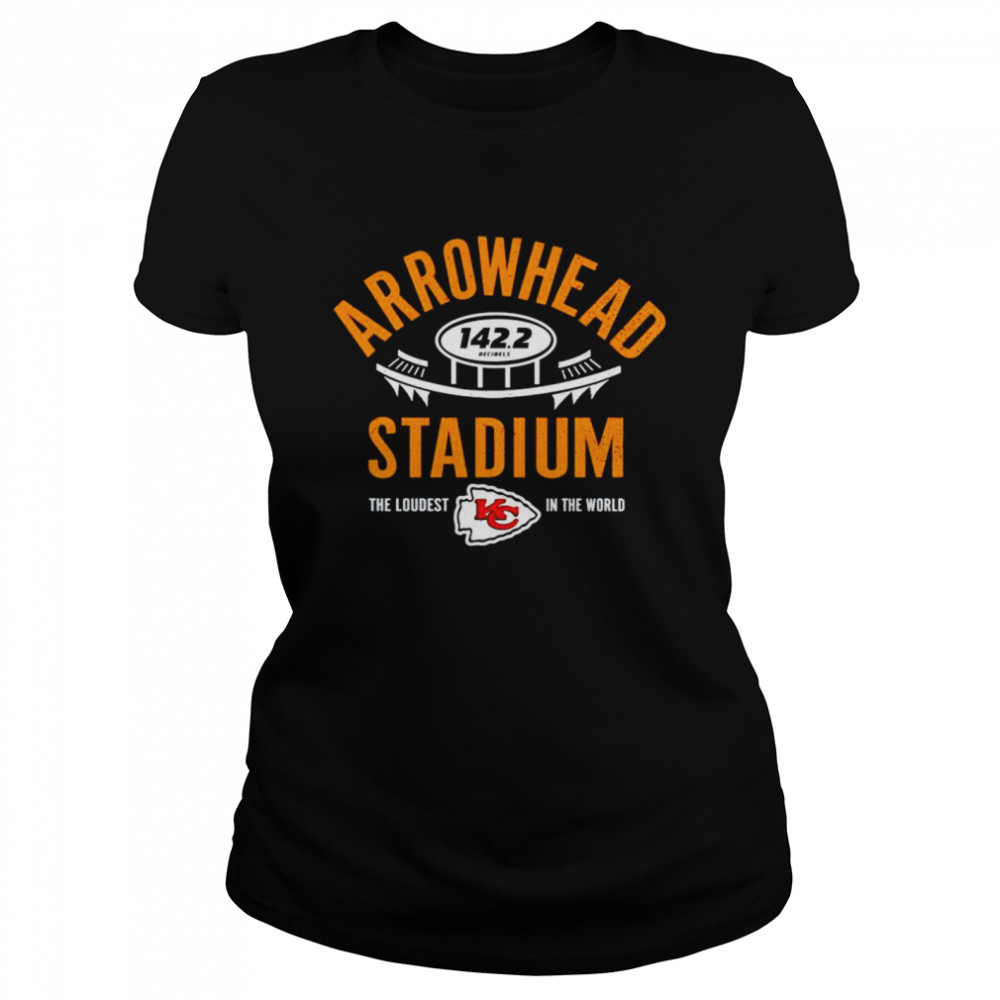 chiefs arrowhead stadium the loudest in the world shirt Classic Women's T-shirt