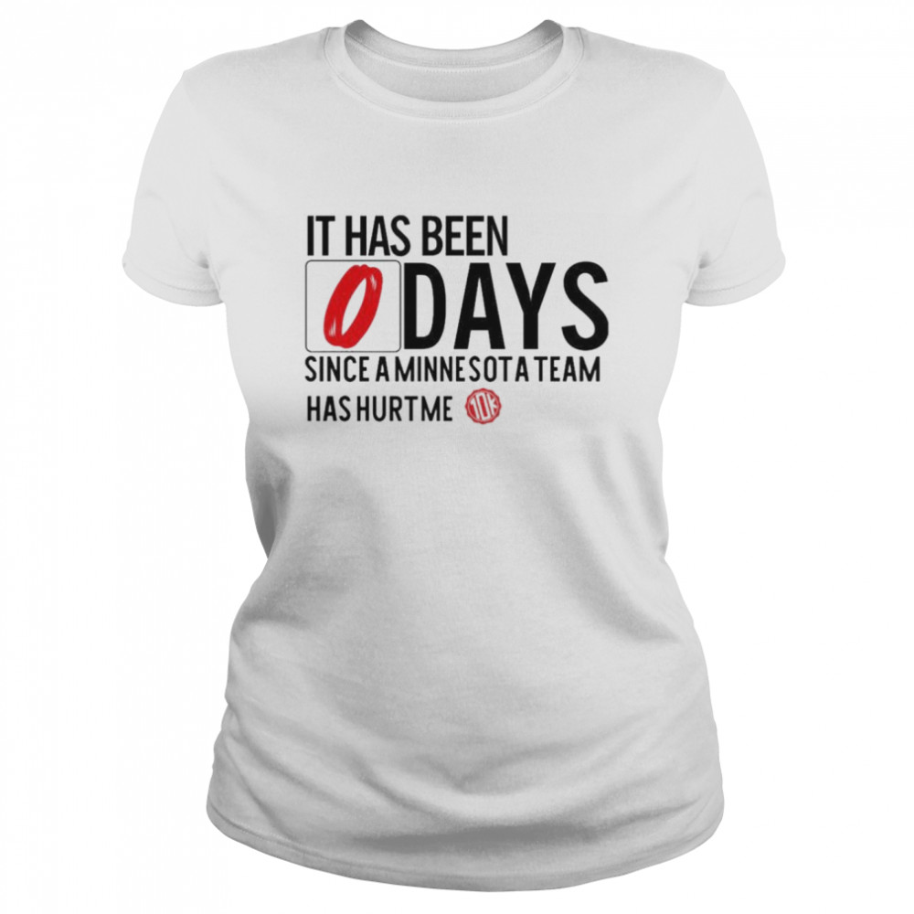 It has been 0 days since a minnesota team has hurt me shirt Classic Women's T-shirt