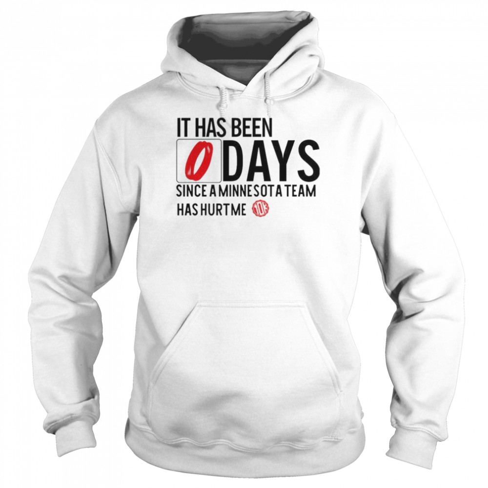 It has been 0 days since a minnesota team has hurt me shirt Unisex Hoodie