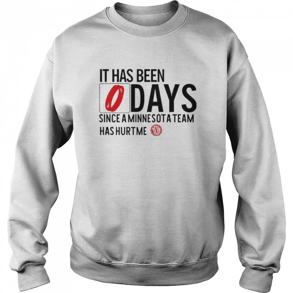 It has been 0 days since a minnesota team has hurt me shirt Unisex Sweatshirt