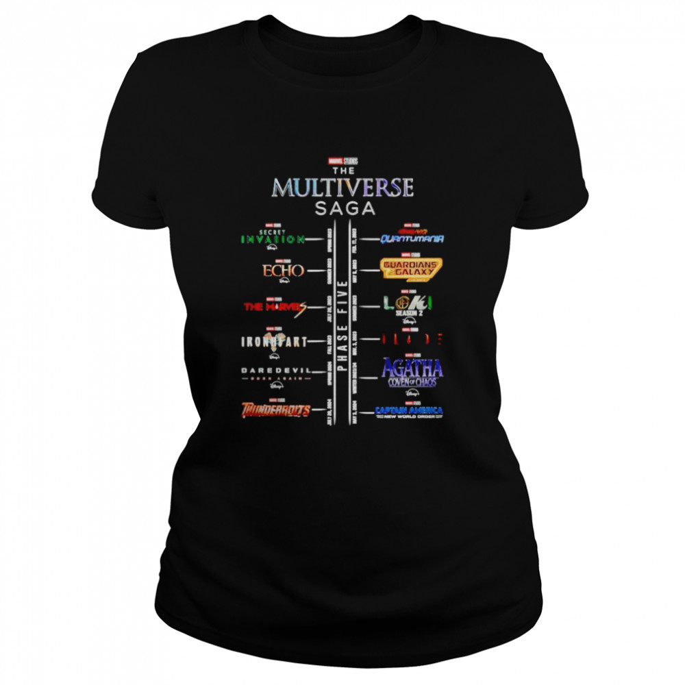 The Multiverse Saga Thunderbolts Captain America New World Order shirt Classic Women's T-shirt