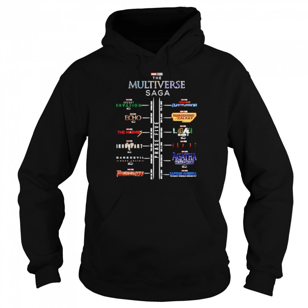 The Multiverse Saga Thunderbolts Captain America New World Order shirt Unisex Hoodie