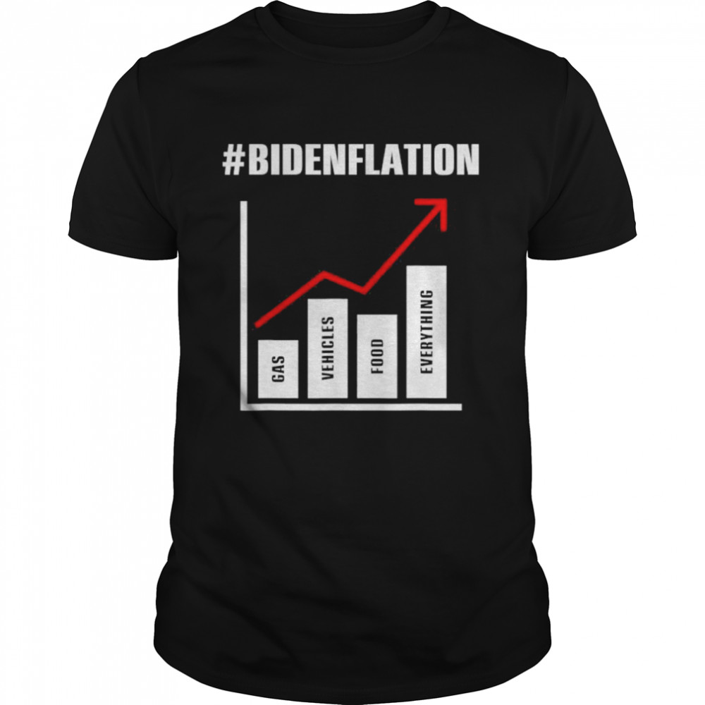 Bidenflation The Cost Of Voting Stupid Definition Anti Biden T- Classic Men's T-shirt