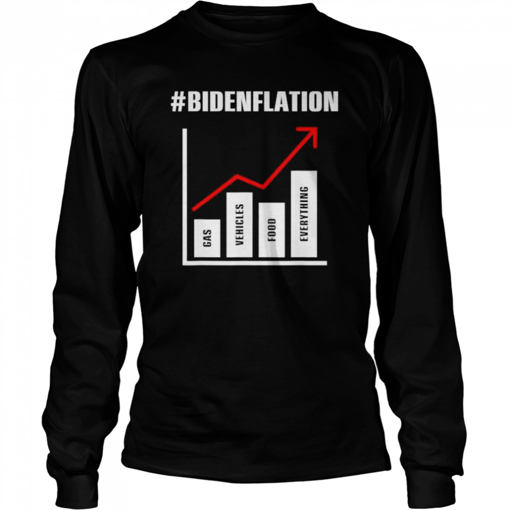 Bidenflation The Cost Of Voting Stupid Definition Anti Biden T- Long Sleeved T-shirt