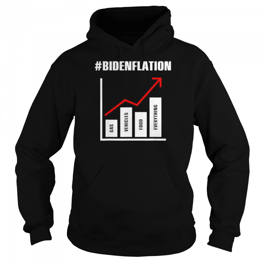 Bidenflation The Cost Of Voting Stupid Definition Anti Biden T- Unisex Hoodie