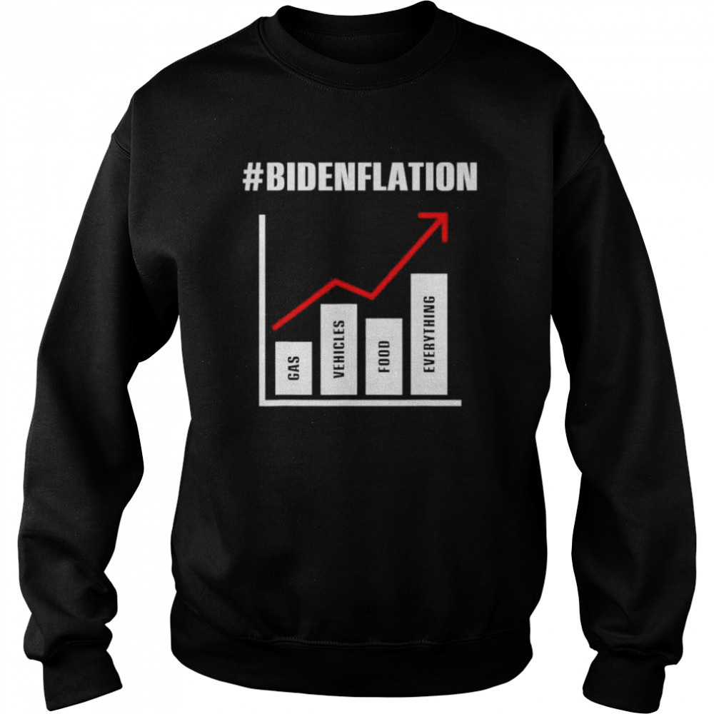 Bidenflation The Cost Of Voting Stupid Definition Anti Biden T- Unisex Sweatshirt