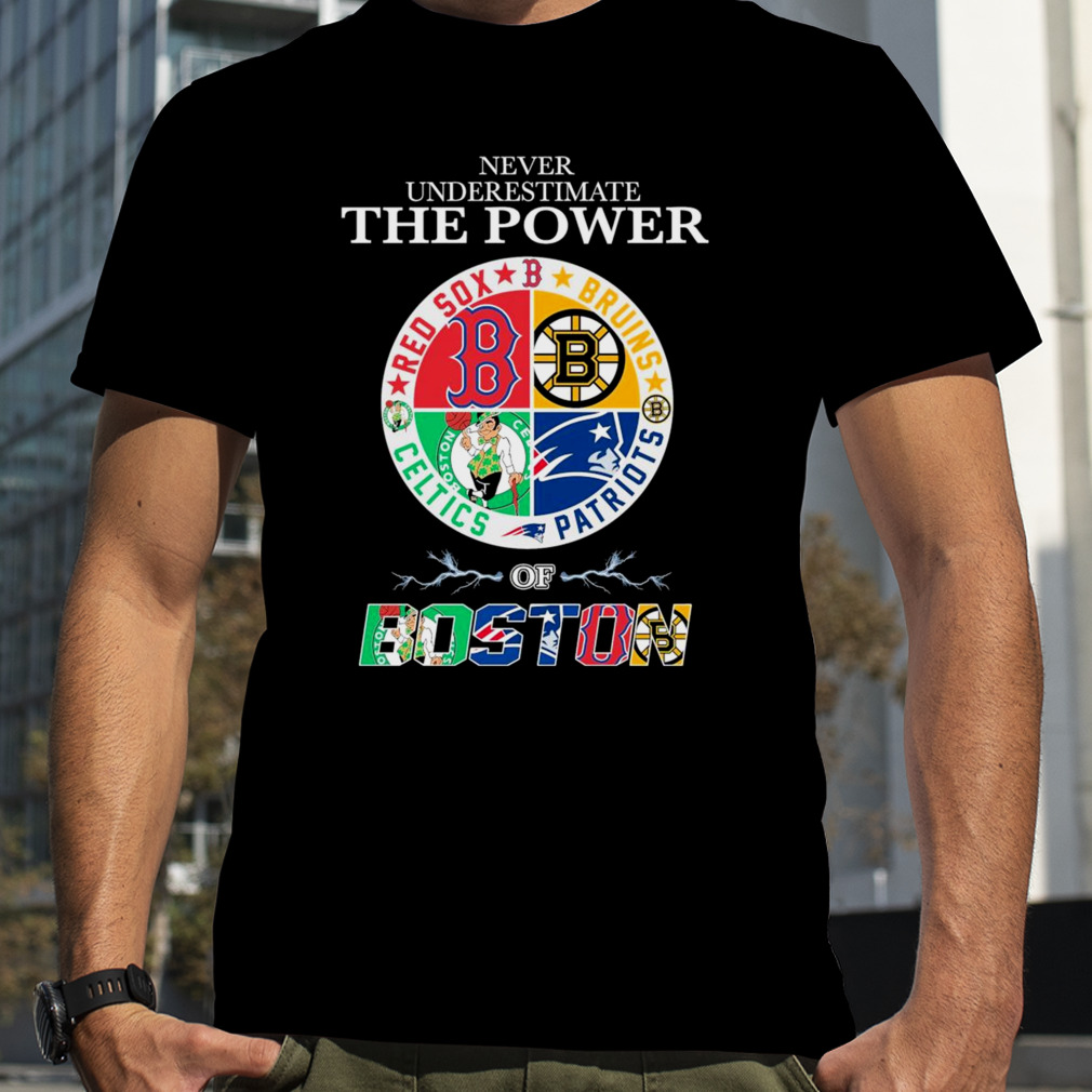 Red Sox Bruins Patriots and Celtics Never Underestimate the Power of Boston shirt