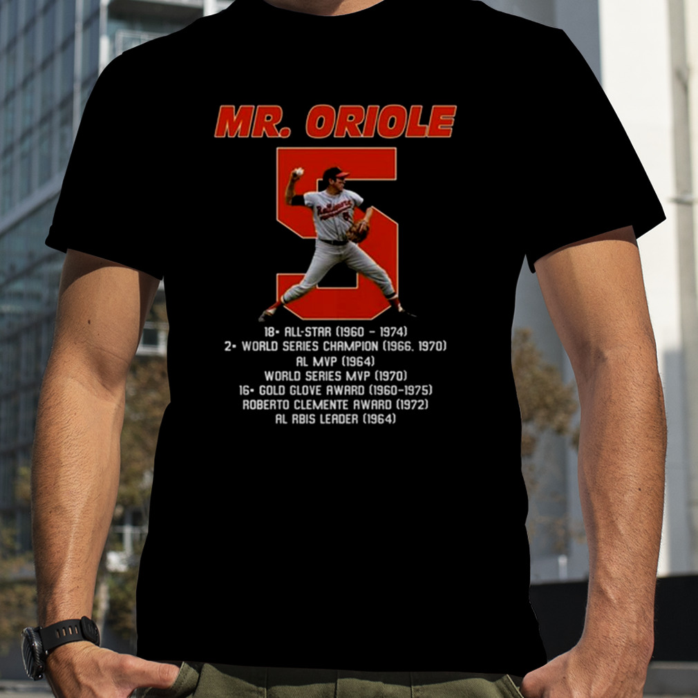 Baltimore Orioles Brooks Robinson 1937 – 2023 Mr. Oriole Thank You For The Memories T-Shirt