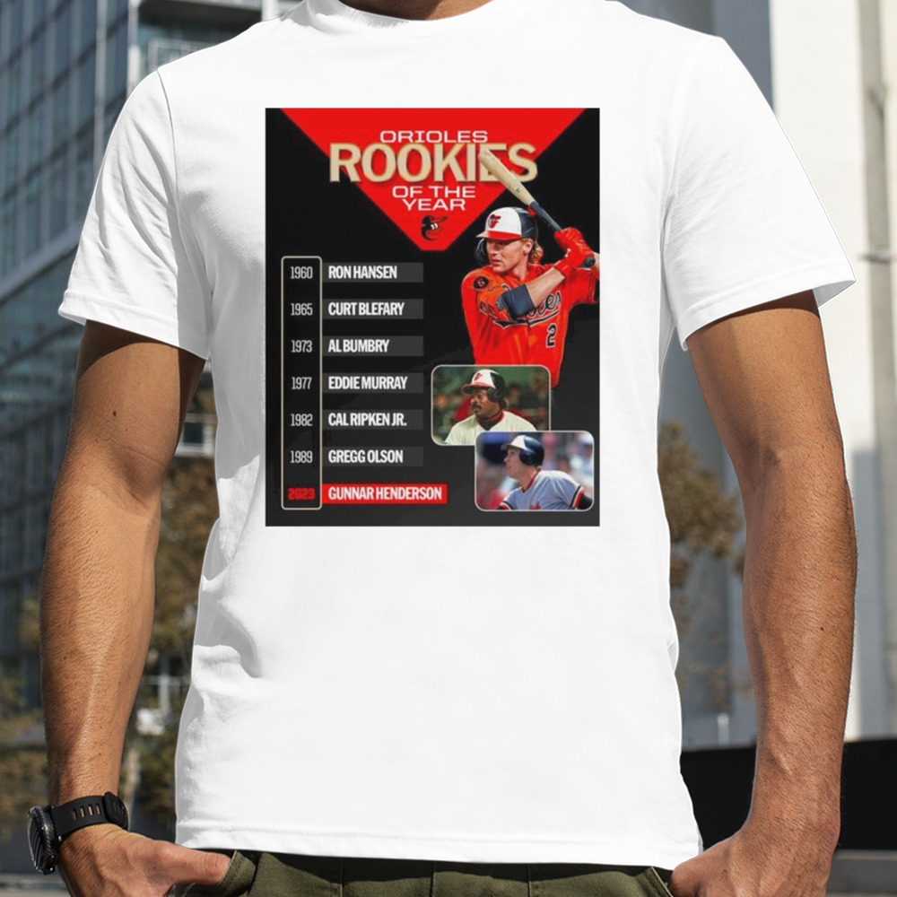 Gunnar Henderson Orioles Rookies of the year shirt