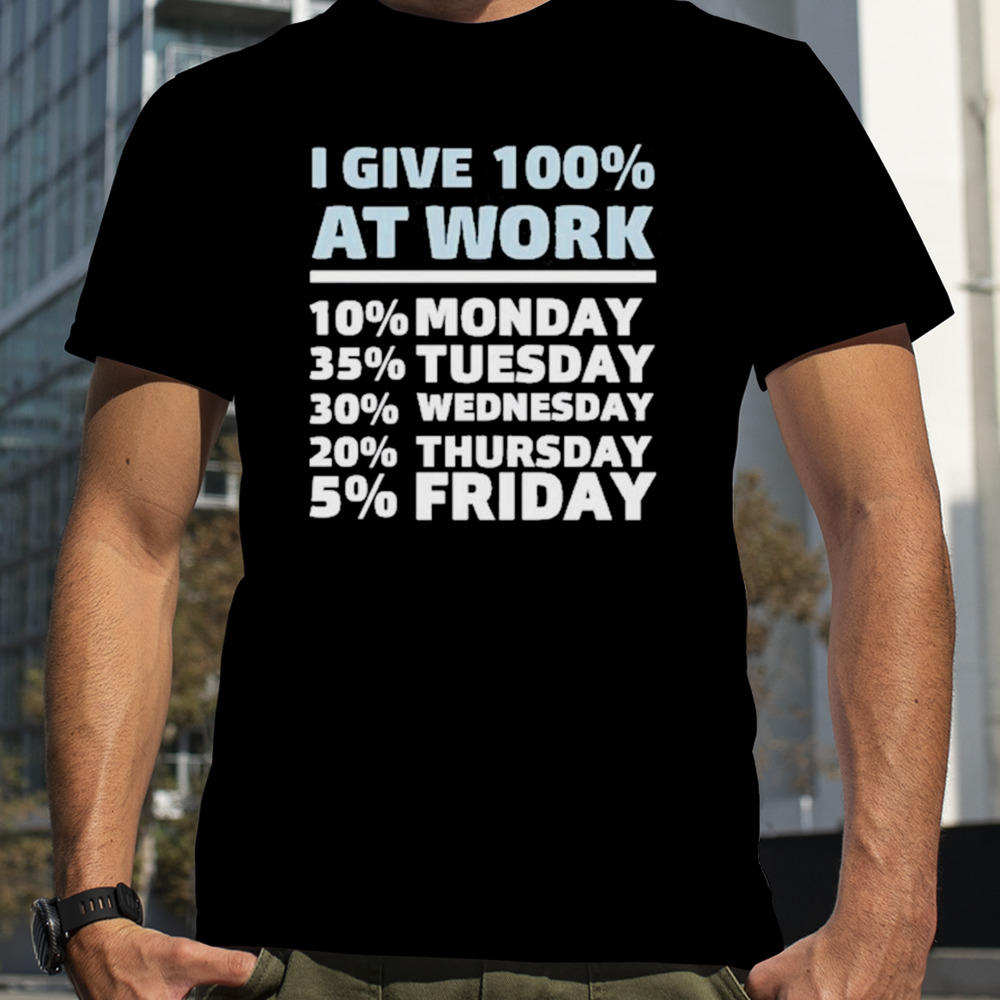 I Give 100% At Work 10% Monday 35% Tuesday 30 % Wednesday 20% Thursday 5% Friday Shirt