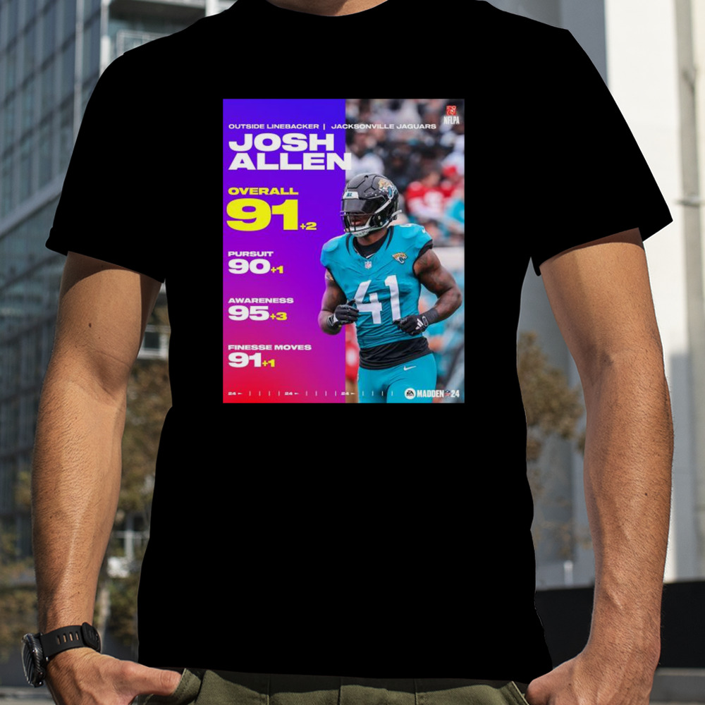 Josh Allen Jacksonville Jaguars 91+2 Overall 90+1 Pursuit 95+3 Awareness 91+1 Finesse Moves Shirt