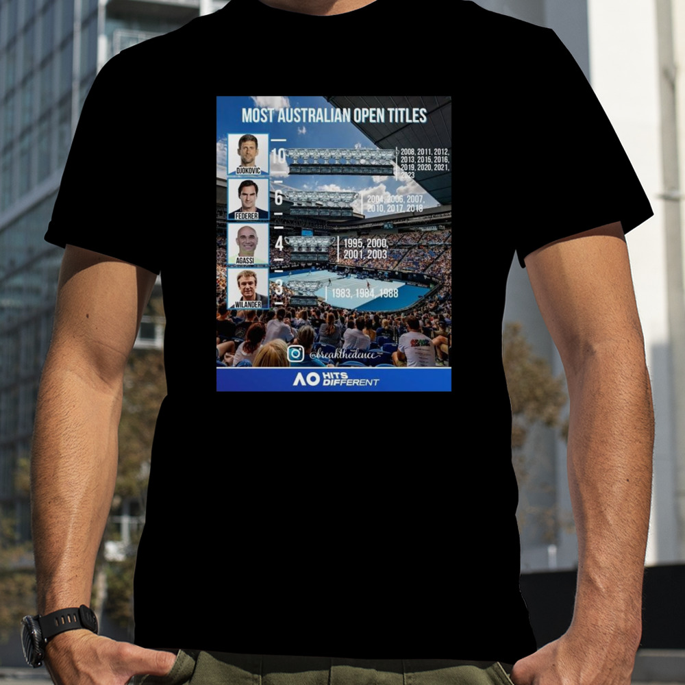 Most Australian open titles 2024 tennis shirt