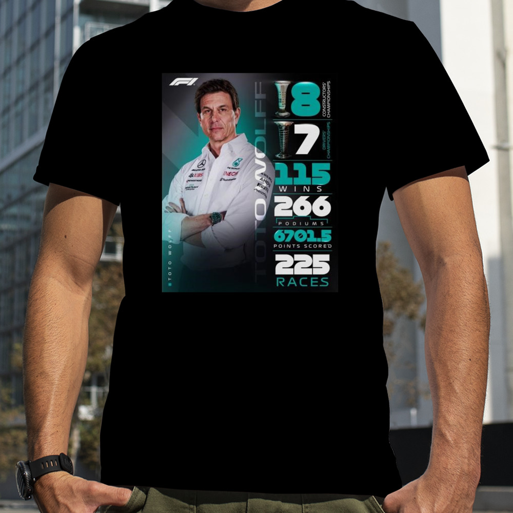 Congratulations To Toto Wolff With Second-longest Serving Team Principal In F1 T-shirt