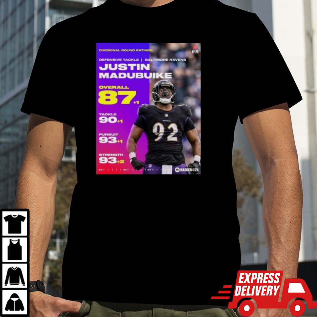 Justin Madubuike Ravens Divisional Round Ratings 87+1 Overall 90+1 Tackele 93+1 Pursuit 93+2 Strength Shirt