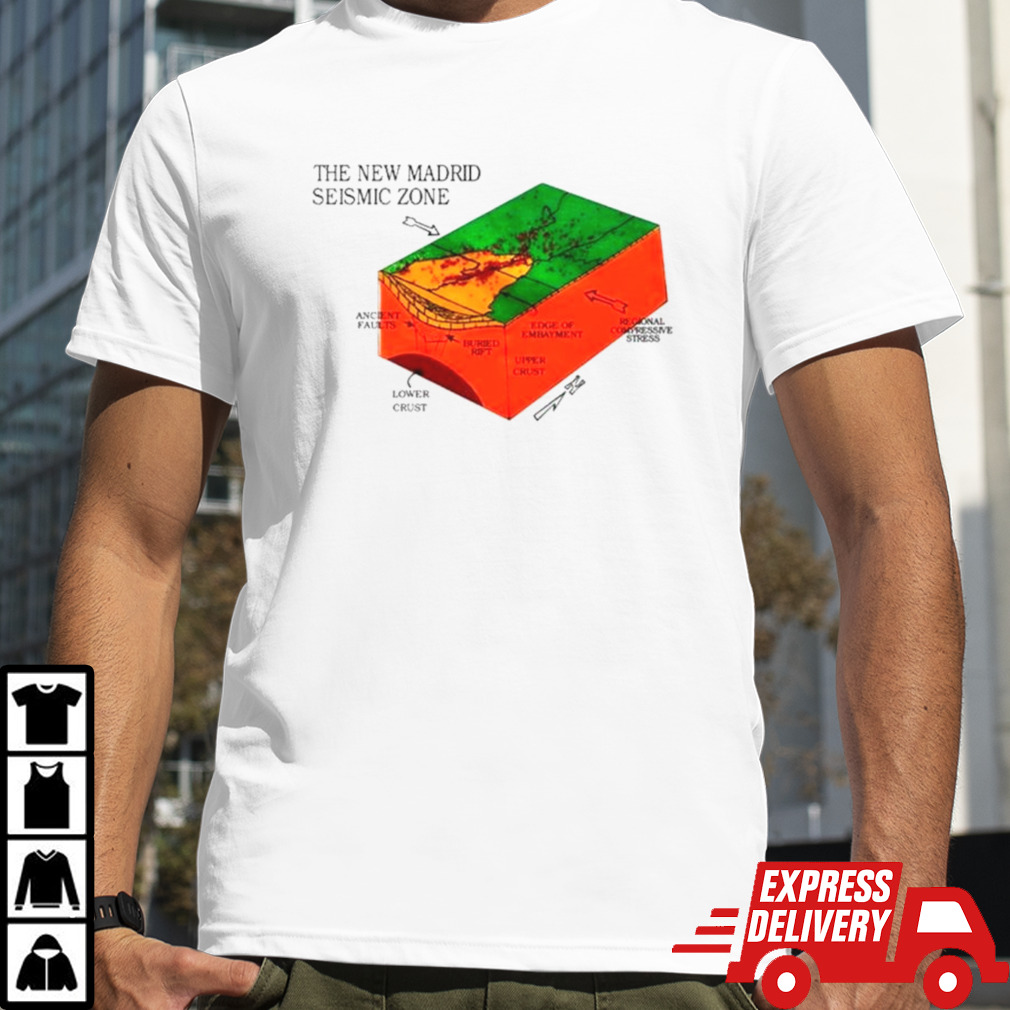 The New Madrid Seismic Zone shirt