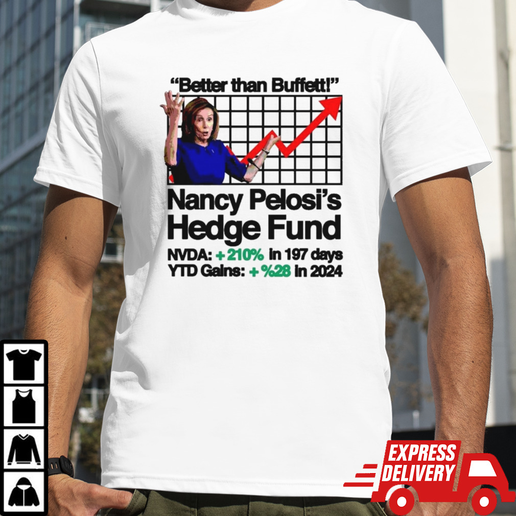 Better Than Buffett Nancy Pelosi’s Hedge Fund Shirt